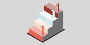 4 Levels of ROI in eLearning
